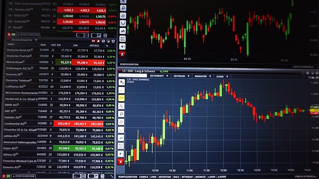 forex trading chart